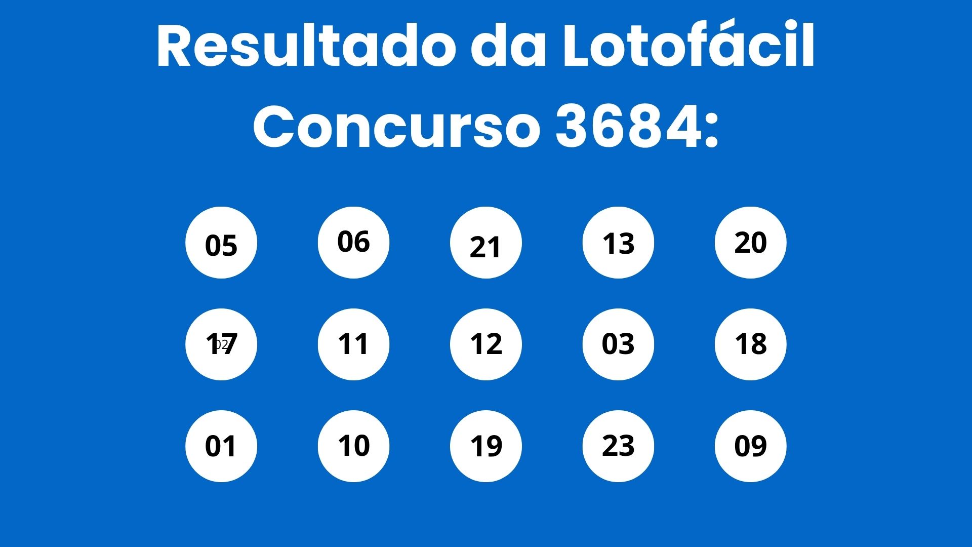 Resultado da Lotofácil: veja números e ganhadores do concurso 3684 (quarta,12/05) e como resgatar