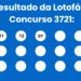 Lotofácil 3721: alguém ganhou os R$ 2 milhões? Veja o resultado de sábado (27/06)