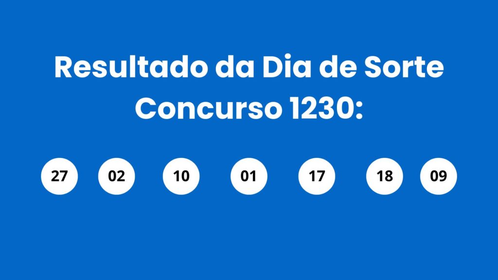 Dia de Sorte 1230: alguém ganhou os R$ 2,1 mi? Veja resultado de hoje 25/06