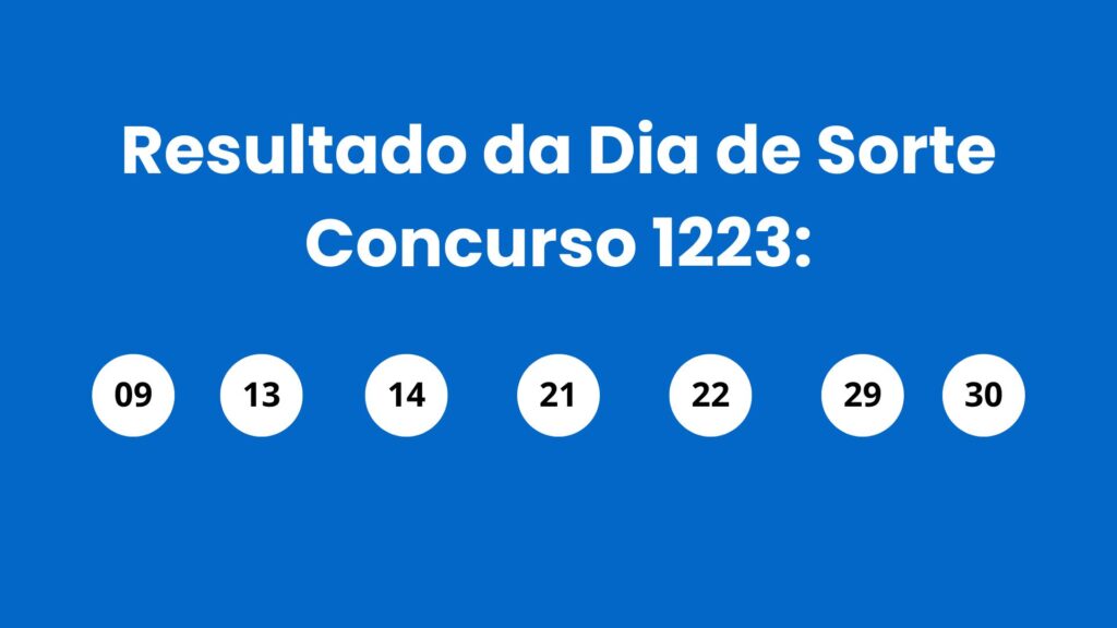 10-3-1024x576 Dia de Sorte 1223: alguém ganhou os R$ 500 mil? Veja o resultado de terça (09/06)