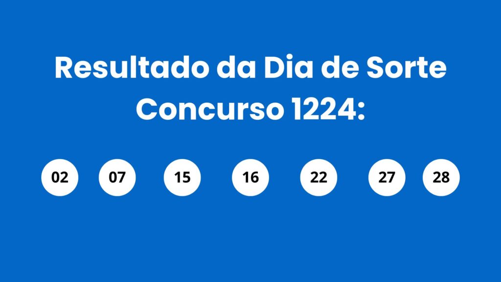 10-4-1024x576 Dia de Sorte 1224: alguém ganhou os R$ 200 mil? Veja o resultado de hoje (11/06)