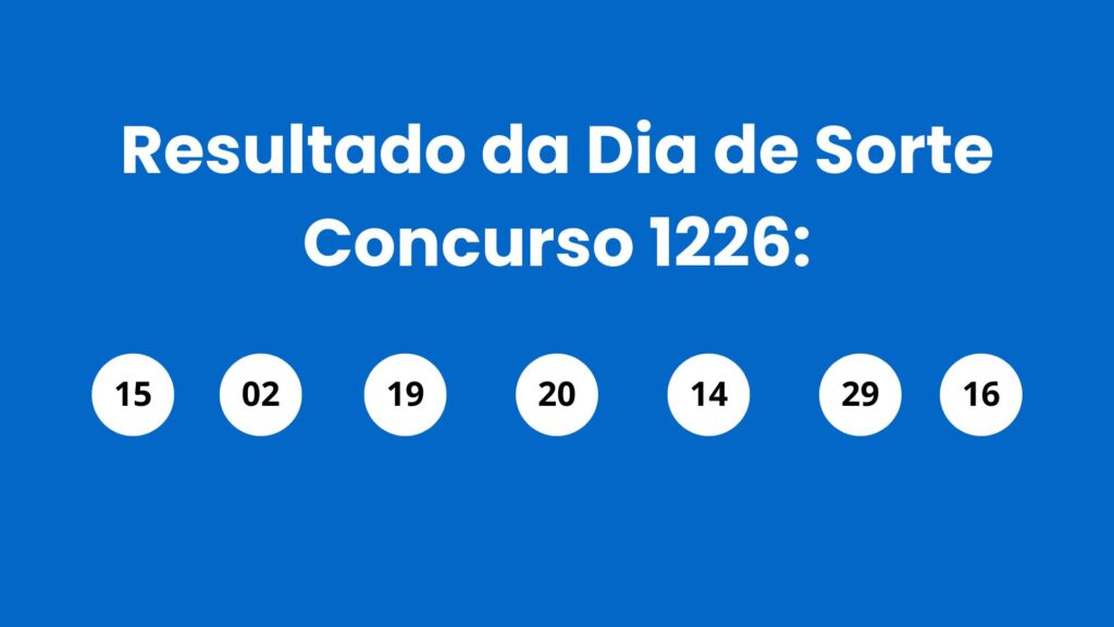 10-6-1024x576 Dia de Sorte 1226: alguém ganhou os R$ 600 mil? Veja o resultado do concurso de terça (16/06)