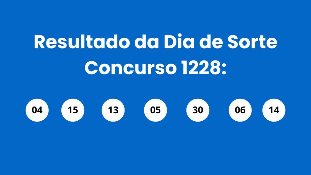 Dia de Sorte 1228: alguém ganhou os R$ 1,3 milhão? Veja o resultado de sábado