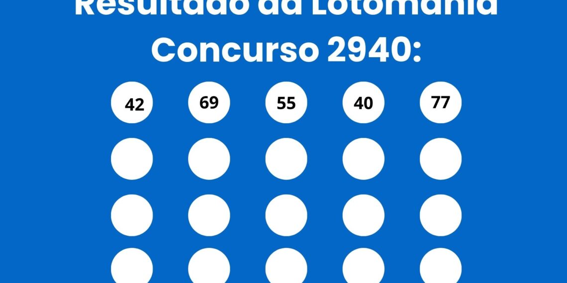 Lotomania 2940: alguém ganhou os R$ 4 Milhões acumulados? Veja os 20 números sorteados