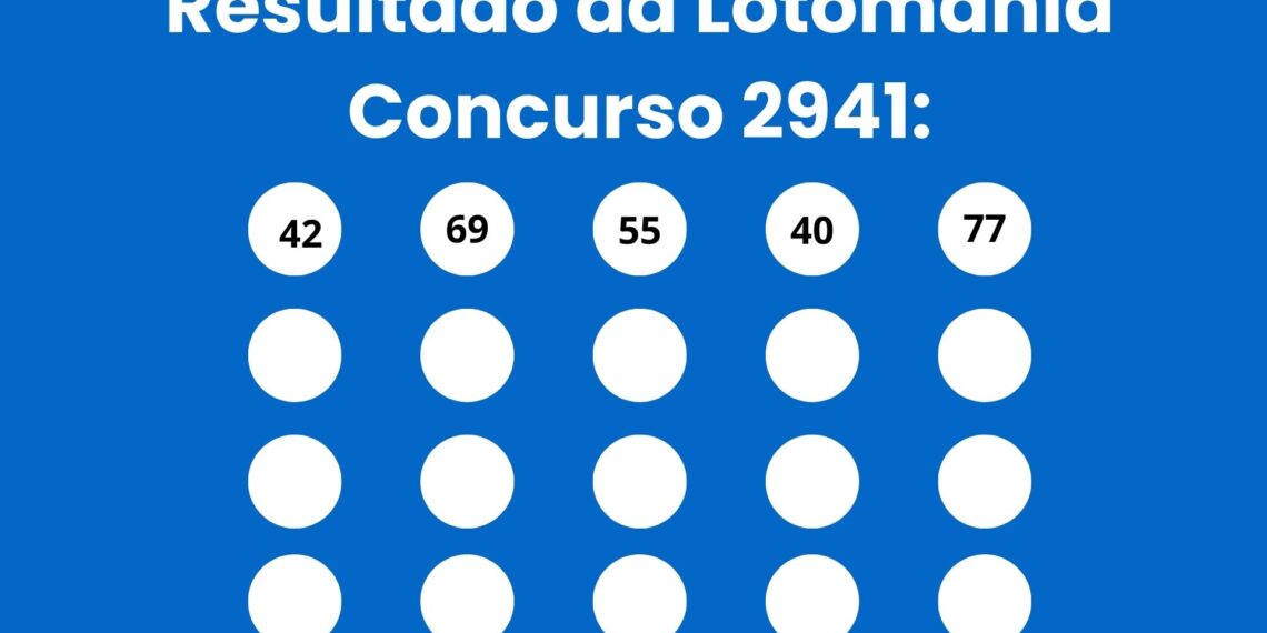 Lotomania 2941: Brasil x Escócia adiou sorteio e prêmio de R$ 5 milhões foi sorteado hoje, confira os resultados