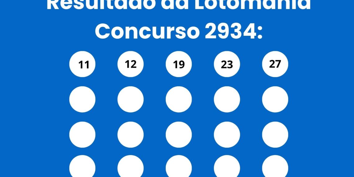 Lotomania 2934: alguém ganhou os R$ 1,7 milhão? Veja o resultado de segunda (08/06)