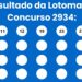 Lotomania 2934: alguém ganhou os R$ 1,7 milhão? Veja o resultado de segunda (08/06)