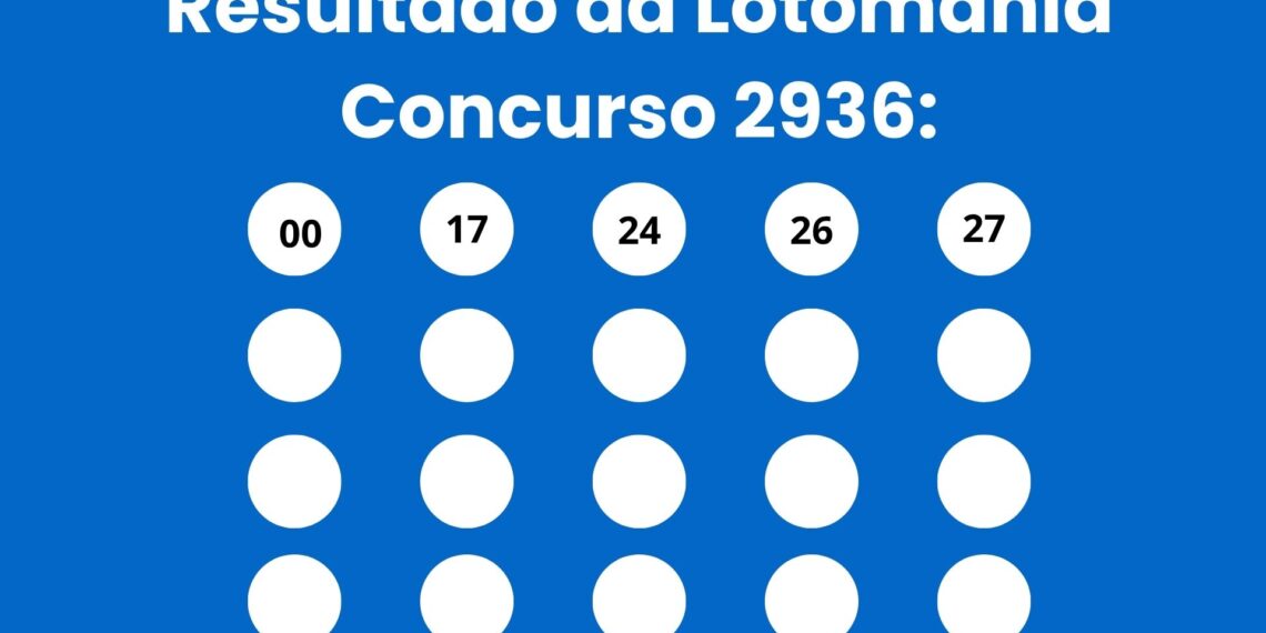 Lotomania 2936: acumulou e prêmio vai a R$ 1,1 milhão, veja os números sorteados