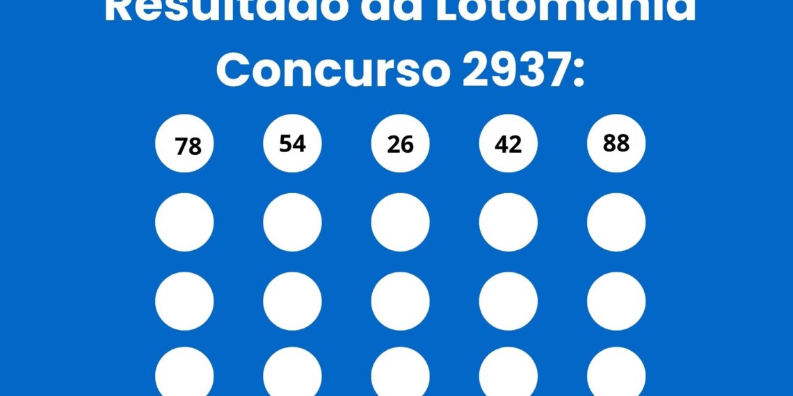 Resultado da Lotomania 2937 — dezenas sorteadas no concurso de segunda-feira, 15 de junho