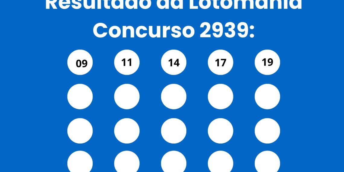 Lotomania 2938 acumula e prêmio sobe para R$ 3,3 milhões após jogo da Copa