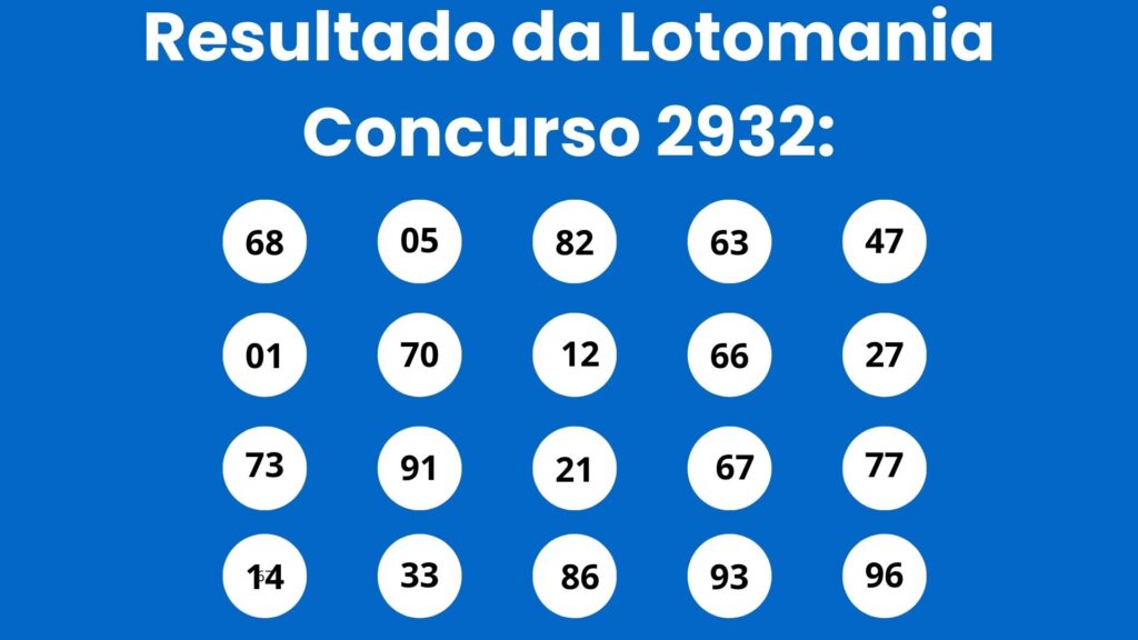 Lotomania 2932: alguém ganhou os R$ 500 mil? Veja o resultado do concurso de quarta-feira (03/06)
