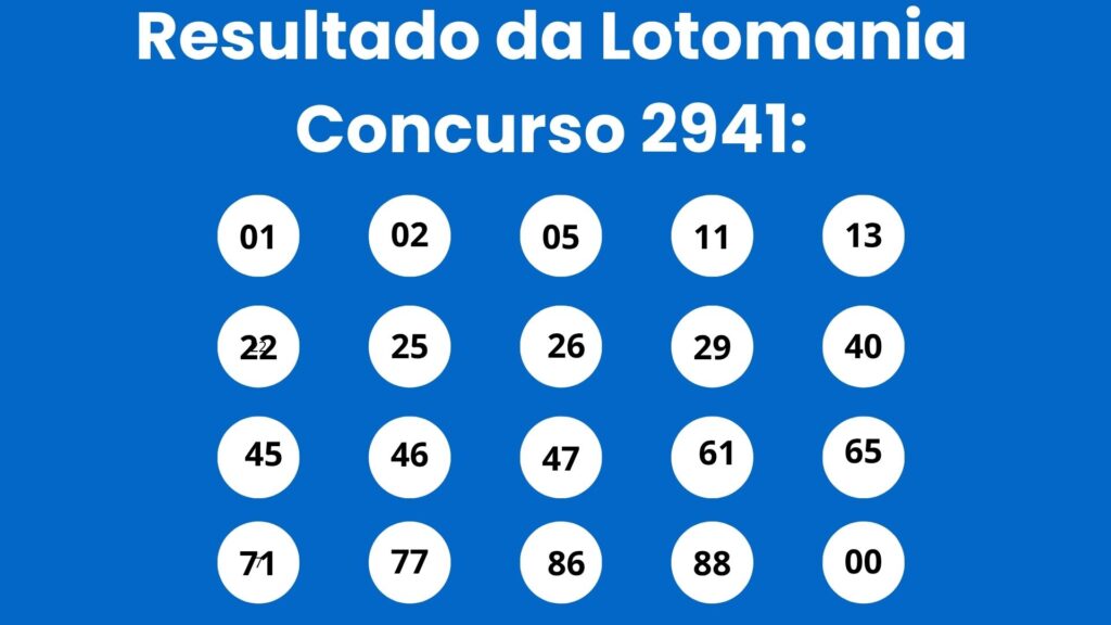 12-11-1024x576 Lotomania 2941: Brasil x Escócia adiou sorteio e prêmio de R$ 5 milhões foi sorteado hoje, confira os resultados
