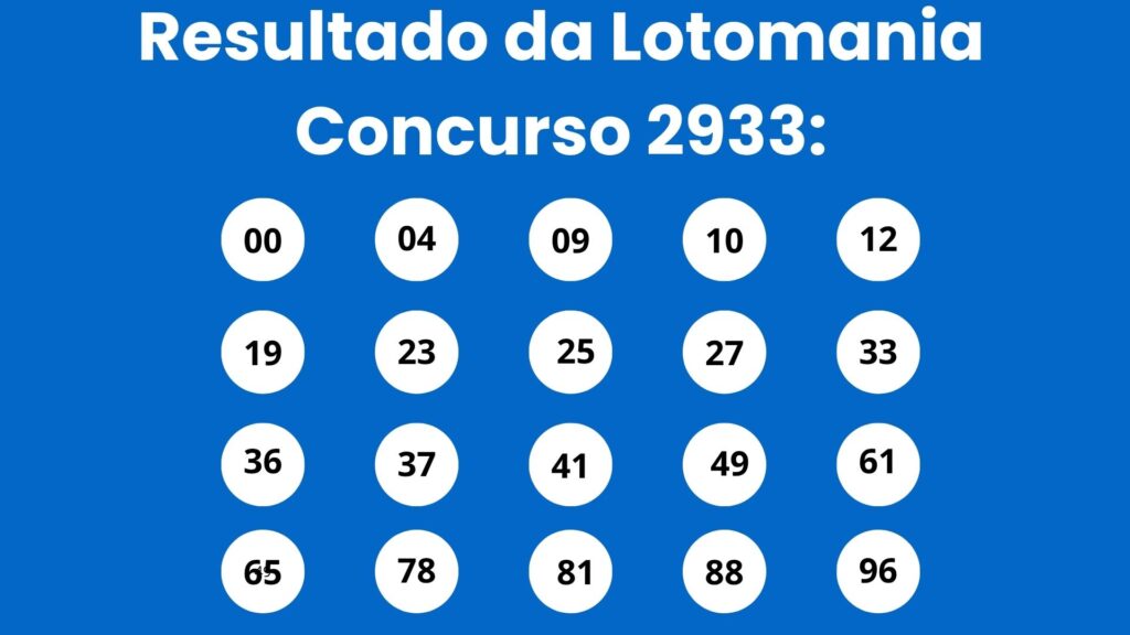12-2-1024x576 Lotomania 2933: alguém ganhou os R$ 1,1 milhão? Veja o resultado do concurso de sexta-feira (05/06)