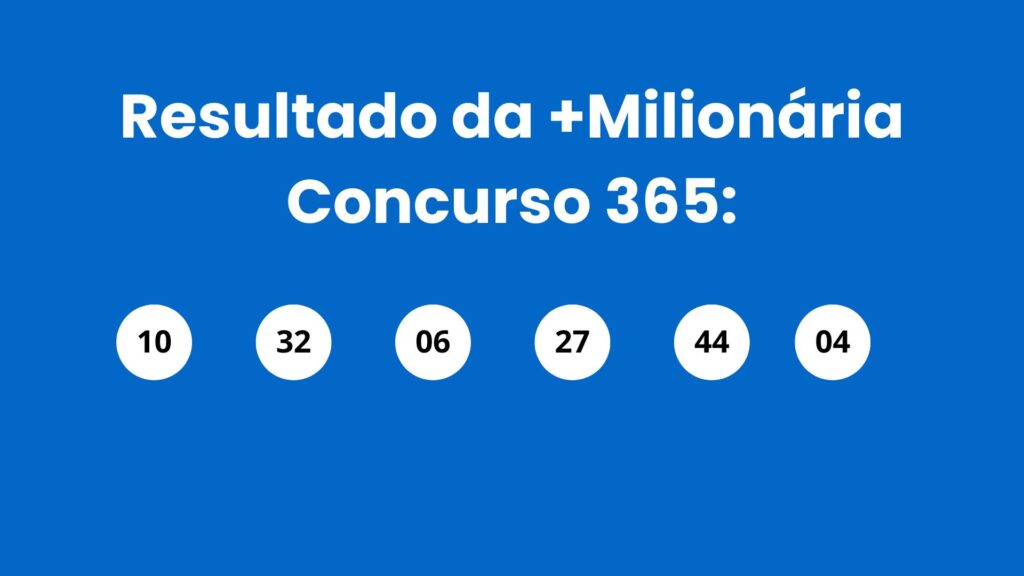18-4-1024x576 +Milionária 365 sorteia o prêmio acumulado de R$ 65 milhões neste sábado veja como apostar