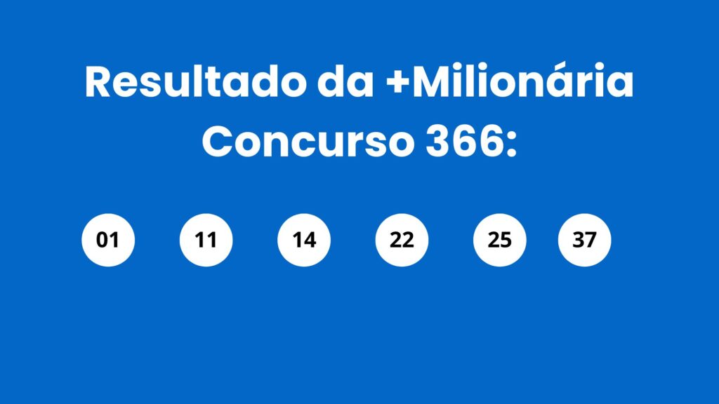18-5-1024x576 +Milionária 366: Brasil x Escócia adiou sorteio e prêmio de R$ 56 milhões foi sorteado hoje, confira os resultados