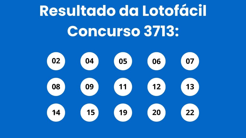 2-15-1024x576 Lotofácil 3713: alguém ganhou os R$ 5 milhões? Veja hoje (17/06)