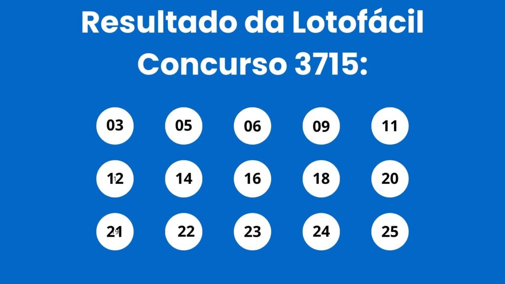 2-16-1024x576 Lotofácil 3715: confira os números sorteados deste sábado pós Copa (20/06)