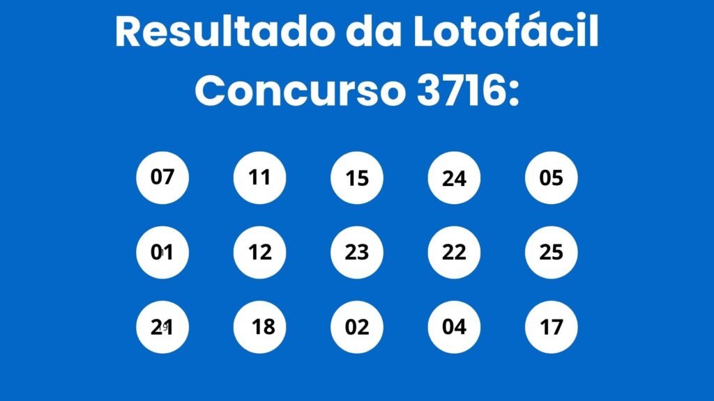 Lotofácil 3716: alguém ganhou os R$ 2 milhões? Veja o resultado de sábado (20/06)