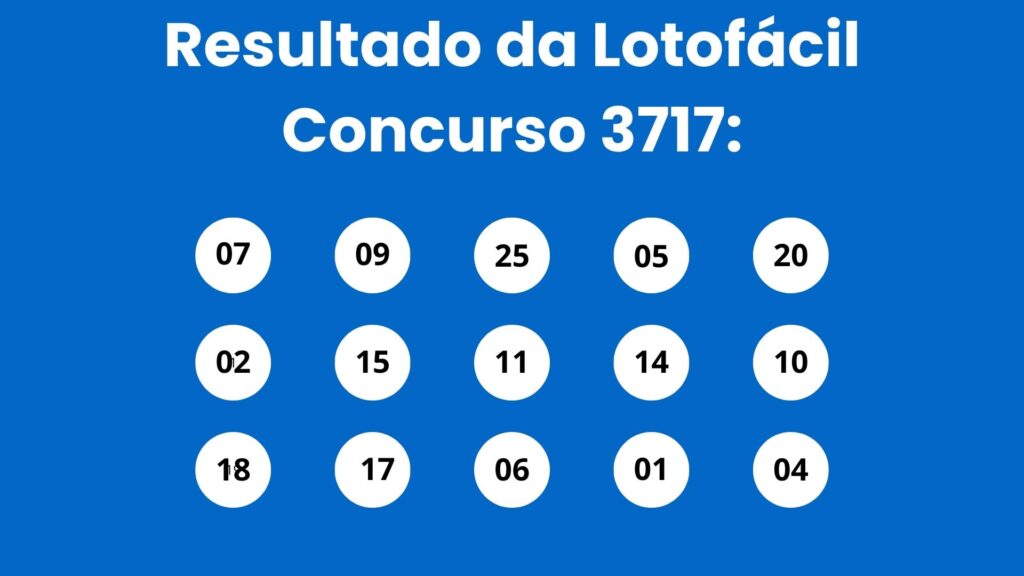 Lotofácil 3717: alguém ganhou os R$ 5 milhões? Veja o resultado desta noite