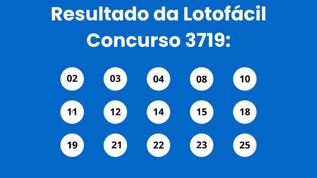 2-20-1024x576 Lotofácil 3719: Brasil x Escócia adiou sorteio e prêmio acumulado de R$ 4 milhões foi sorteado hoje, confira os resultados