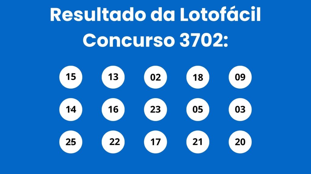 Lotofácil 3702: alguém ganhou os R$ 5 milhões? Veja o resultado do concurso de quarta-feira (03/06)