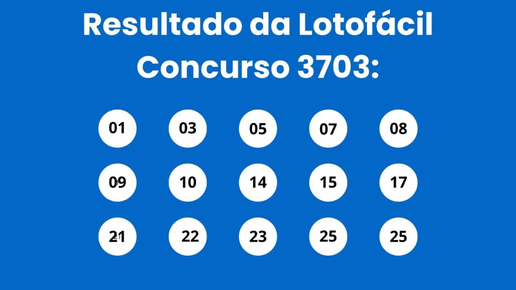 2-4-1024x576 Resultado da Lotofácil 3703: alguém ganhou os R$ 10 milhões? Veja o resultado de sexta (05/06)