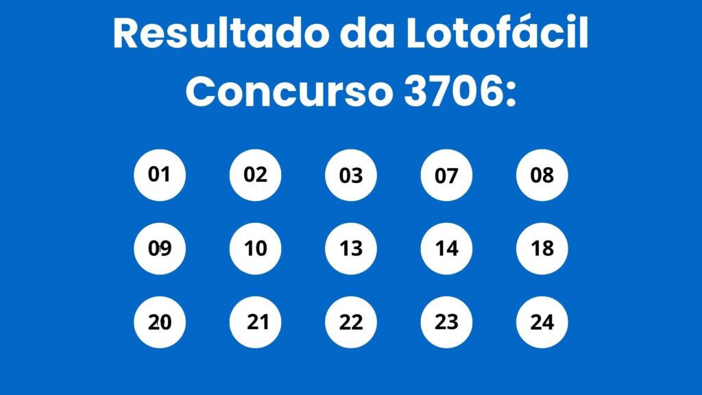 Lotofácil 3707: alguém ganhou os R$ 2 milhões? Veja o resultado do concurso de quarta (10/06)