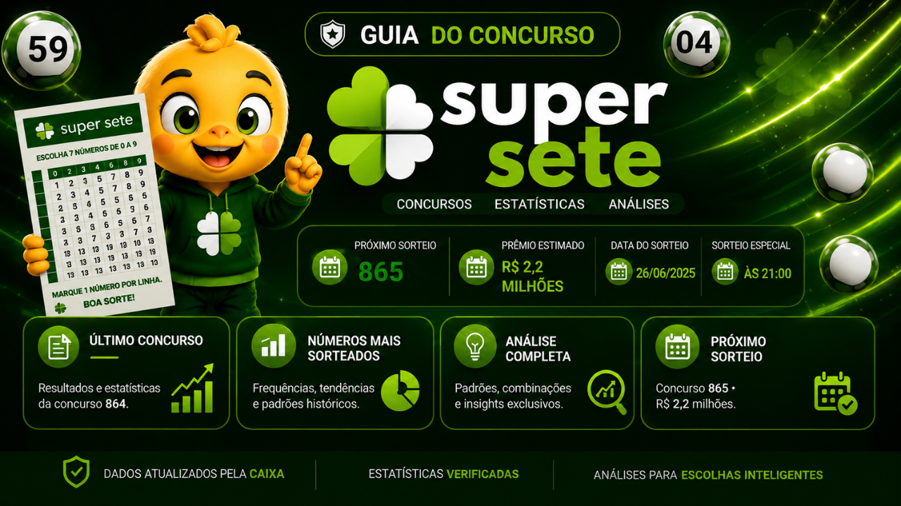 2406-11 Super Sete 865 sorteia R$ 2,2 milhões nesta sexta (26/06) veja como participar