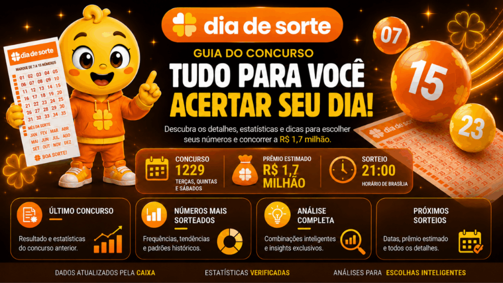 2406-2-1024x576 Dia de Sorte 1229 sorteia R$ 1,7 milhão nesta terça-feira (23/06) veja como apostar