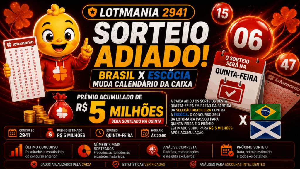 Lotomania 2941: Brasil x Escócia adia sorteio e prêmio acumulado de R$ 5 milhões será sorteado na quinta