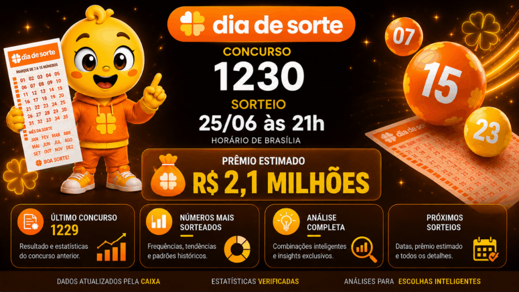 2406-8-1024x576 Dia de Sorte 1230 sorteia R$ 2,1 milhões nesta quinta 25/06, veja como apostar