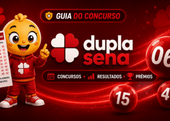 Tabela com as faixas de premiação da Dupla Sena 2971 e percentuais de distribuição