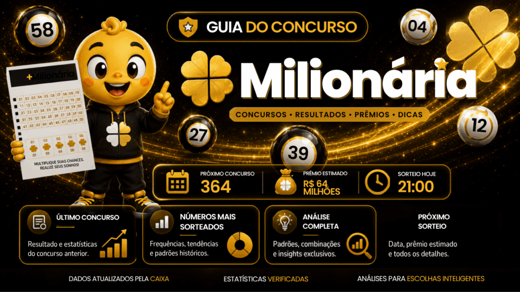 +Milionária 364 sorteia R$ 64 milhões — sorteio de hoje, 17/06