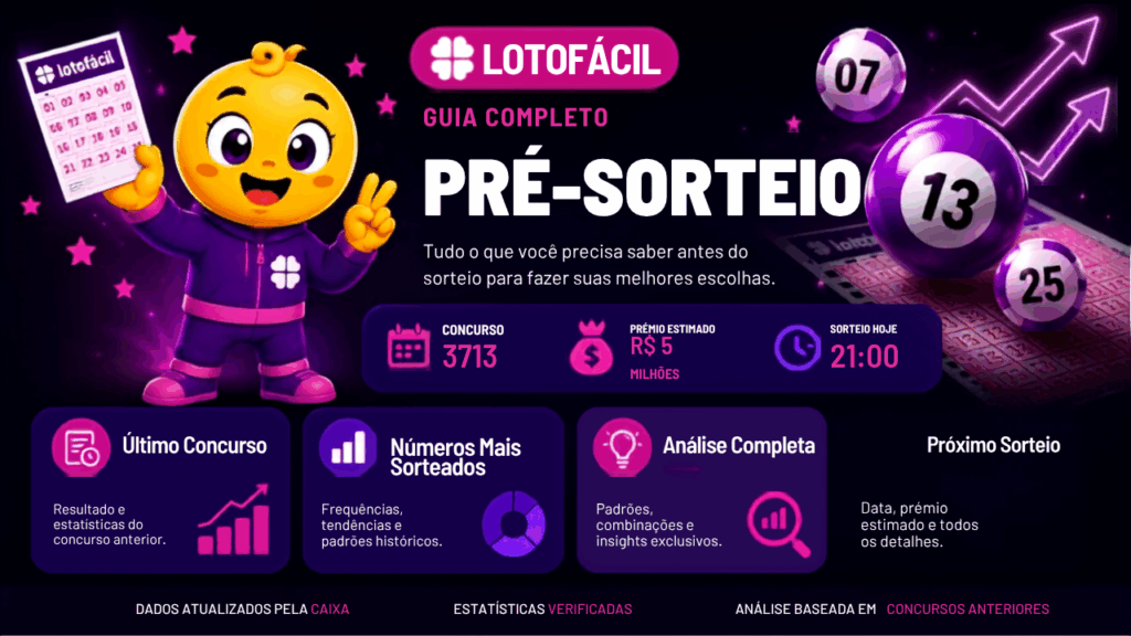 3713-1024x576 Lotofácil 3713 sorteia R$ 5 milhões hoje (17/06) veja como apostar