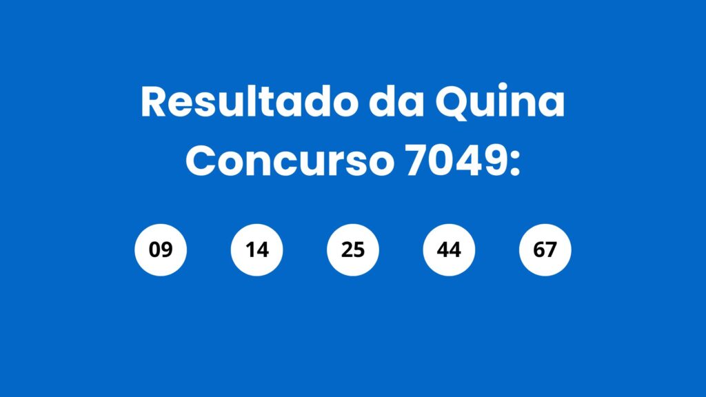 Quina 7049 acumula e prêmio dispara para R$ 14,5 milhões, veja os números sorteados