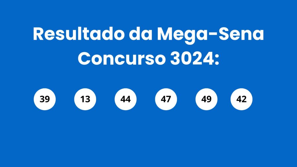 6-10-1024x576 Mega-Sena 3024: alguém ganhou os R$ 7 milhões? Veja o resultado do concurso