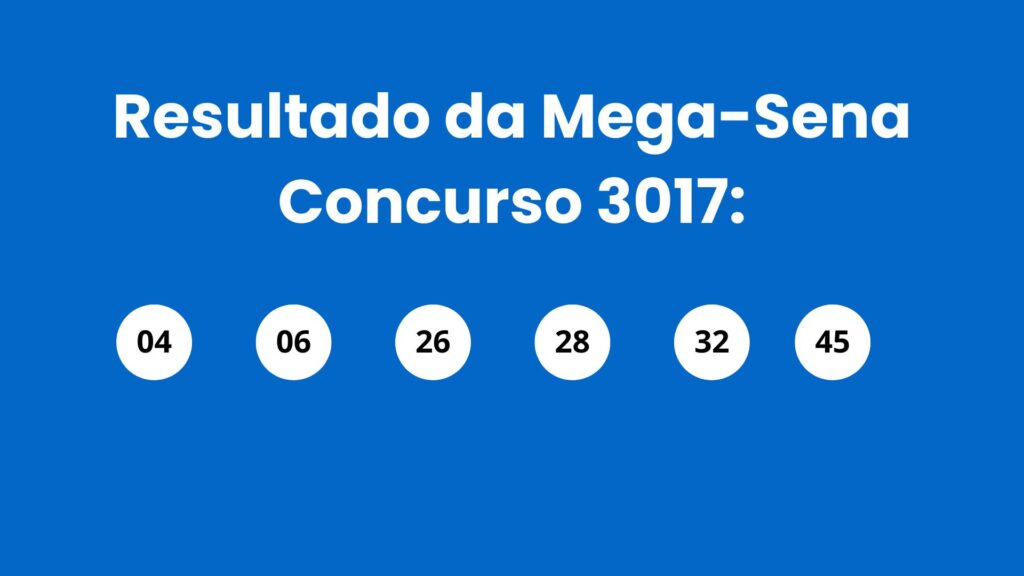 Mega-Sena 3017 acumula e prêmio vai a R$ 12 milhões veja os números sorteados