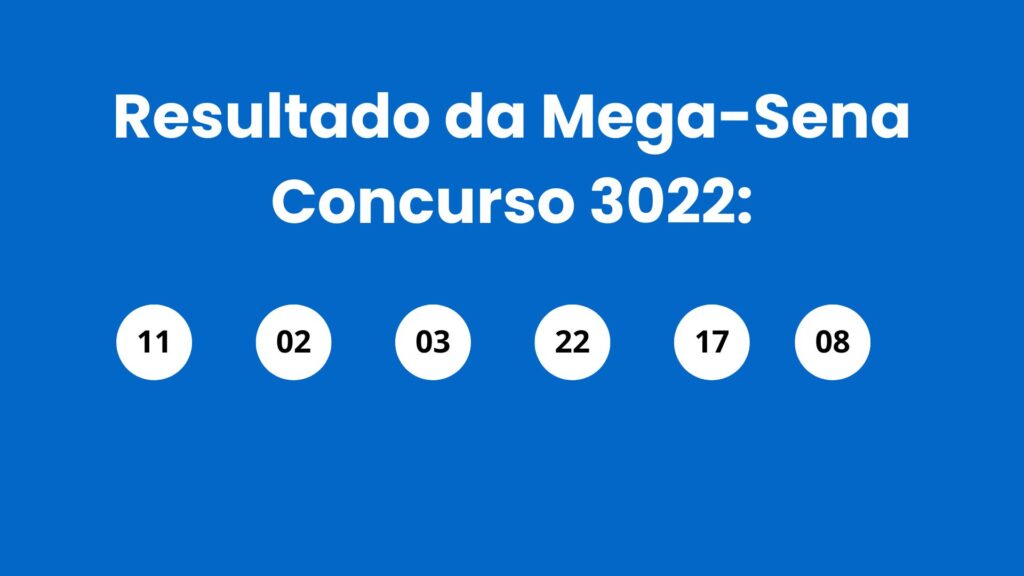 Mega-Sena 3022: alguém ganhou os R$ 2,8 milhões? Veja o resultado de terça (23/06)