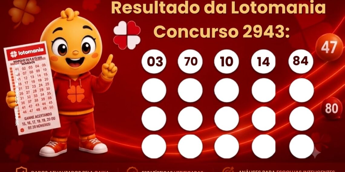 Resultado da Lotomania 2943 alguém ganhou os R$ 500 mil hoje?