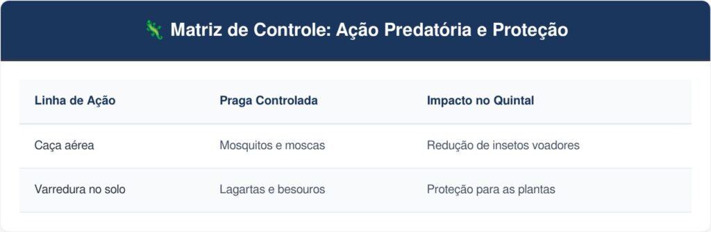 Bem-te-vi-tabela-1024x335 Se você ouvir este canto alto e forte de manhã, nós lhe contamos o que isso significa e por que é um bom sinal