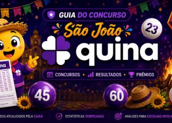 Quina de São João 7051 — sorteio de R$ 250 milhões no domingo, 28 de junho de 2026