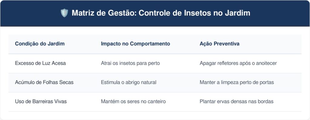Grilos-tabela-1024x398 Se você ouvir este som rítmico no jardim durante a noite, nós lhe contamos o que isso significa e por que é um bom sinal