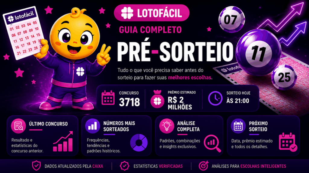 Lotofácil 3718 desta terça 23/06 sorteia R$ 2 milhões, veja como apostar e o horário