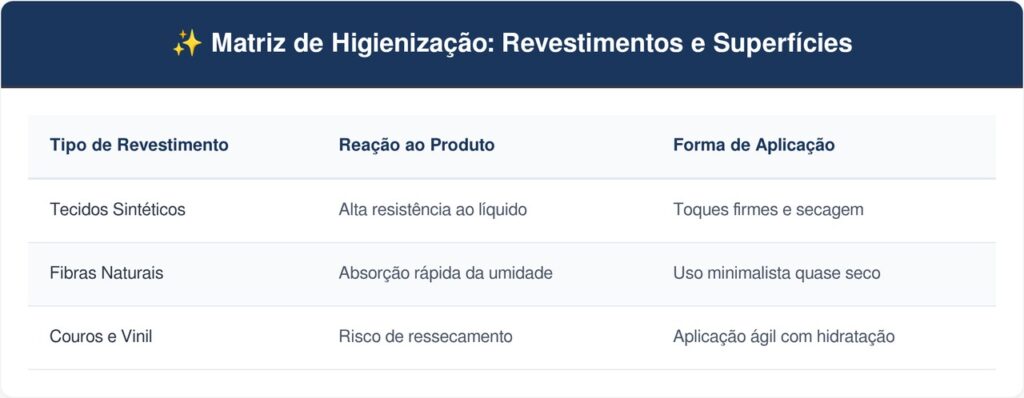 Riscos-de-caneta-tabela-1024x398 Como tirar riscos de caneta esferográfica do sofá ou cadeiras estofadas: o truque fácil de aplicar algodão embebido com álcool 70% que está na moda nas redes sociais