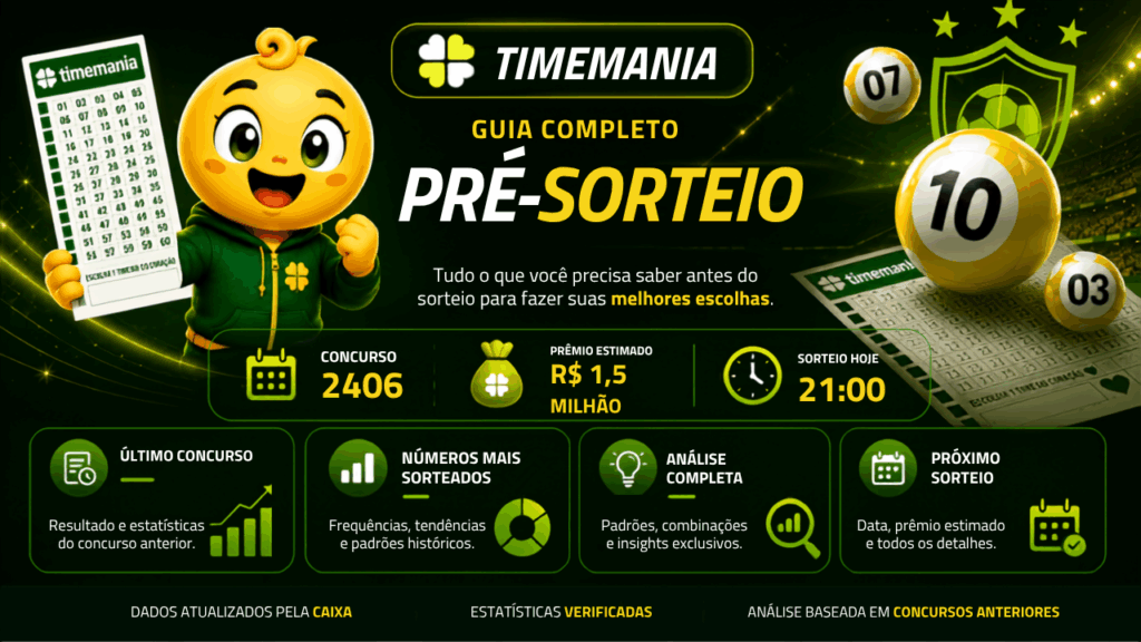 resultado da Timemania 2406
