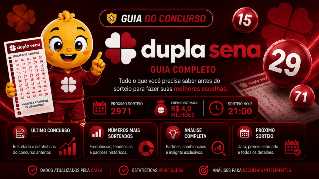 dupla-sena-texto-1-1024x576 Dupla Sena 2971 sorteia R$ 4 milhões hoje (17/06) veja como apostar