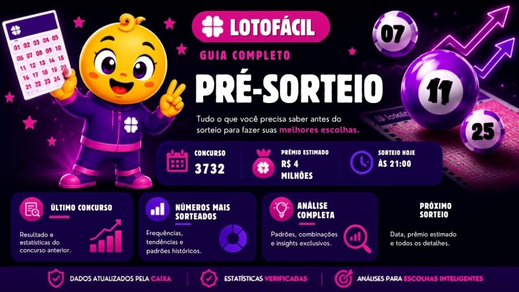 loterias-caixa-1-1024x576 Lotofácil 3723 sorteia R$ 4 milhões nesta terça (30/06) veja como apostar e horário