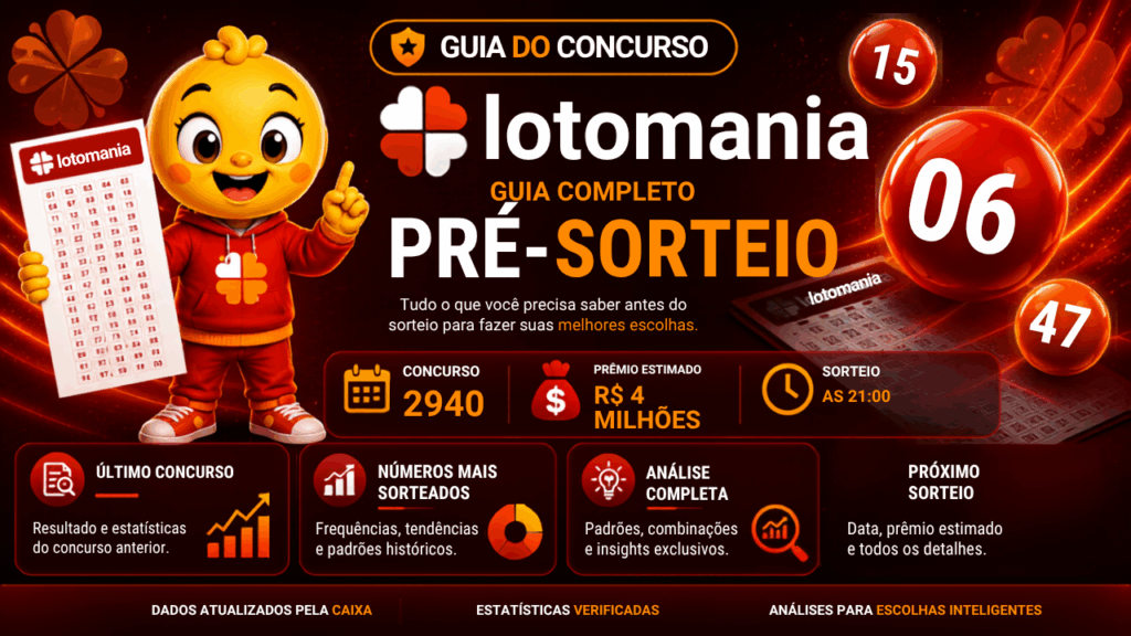 Números sorteados da Lotomania 2940 — resultado de segunda-feira (22/06)