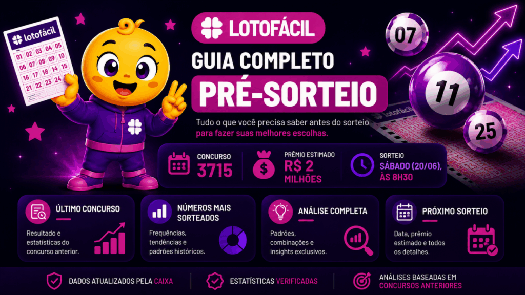 Lotofácil 3715 sorteia R$ 2 milhões no sábado (20/06) por causa do jogo do Brasil na Copa