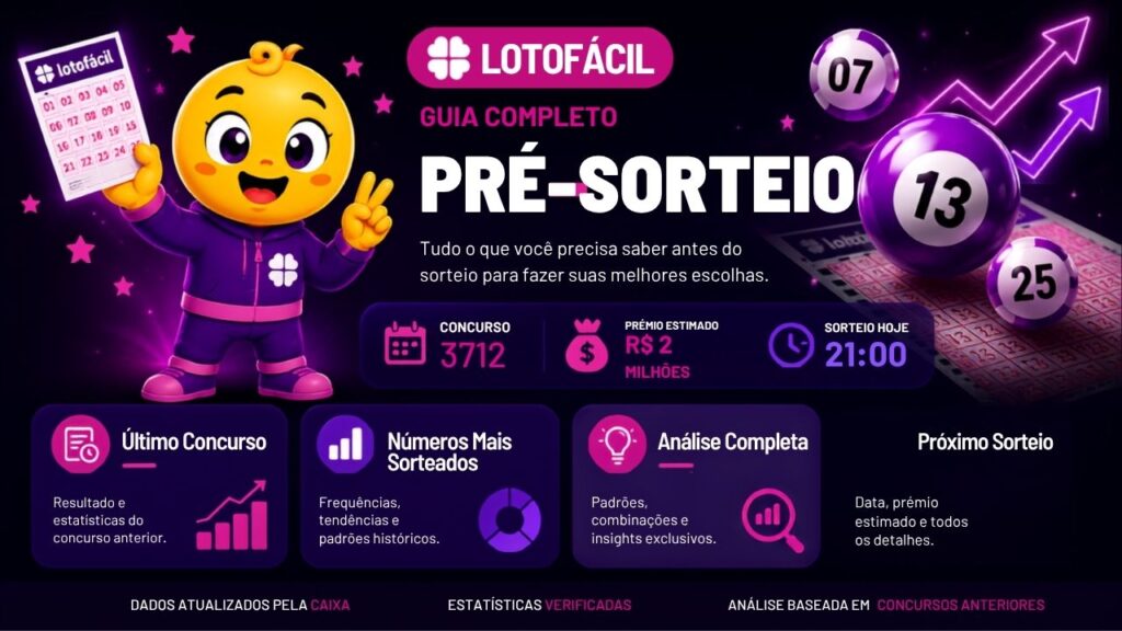 Urna da Lotofácil 3712 — sorteio desta terça (16/06/2026) com prêmio de R$ 2 milhões